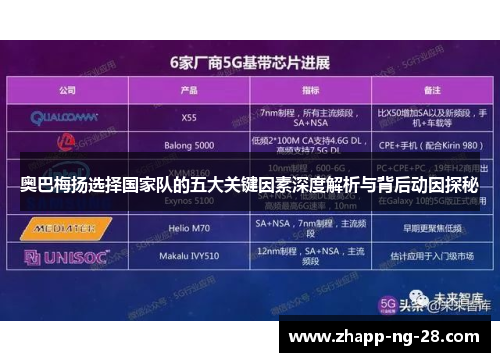 奥巴梅扬选择国家队的五大关键因素深度解析与背后动因探秘