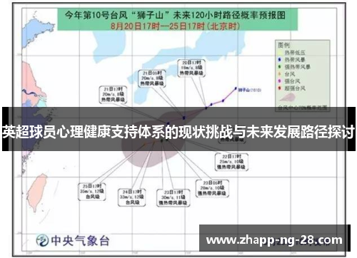 英超球员心理健康支持体系的现状挑战与未来发展路径探讨 英超球员心理健康支持体系的现状挑战与未来发展路径探讨