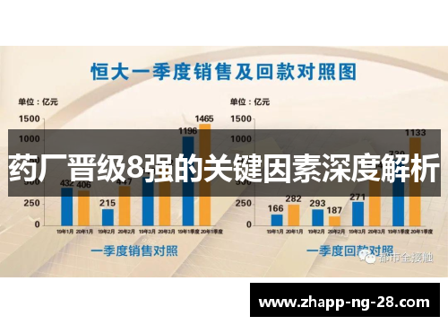 药厂晋级8强的关键因素深度解析