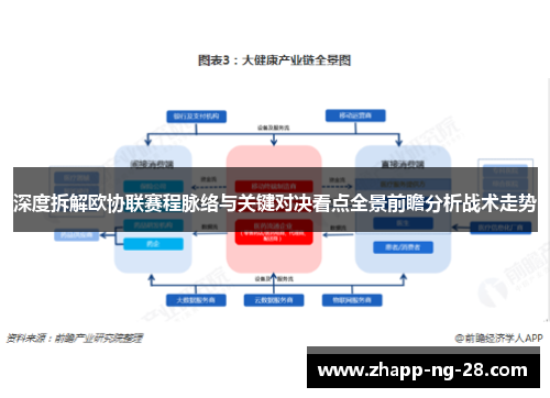 深度拆解欧协联赛程脉络与关键对决看点全景前瞻分析战术走势 深度拆解欧协联赛程脉络与关键对决看点全景前瞻分析战术走势