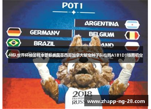 48队世界杯抽签程序更新美国墨西哥加拿大锁定种子队位置A1B1D1格局初定 48队世界杯抽签程序更新美国墨西哥加拿大锁定种子队位置A1B1D1格局初定