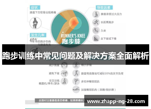 跑步训练中常见问题及解决方案全面解析 跑步训练中常见问题及解决方案全面解析